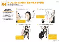 [Yoiko Books] Josei no Tame no Zettai ni Ochinai Shuukatsusu