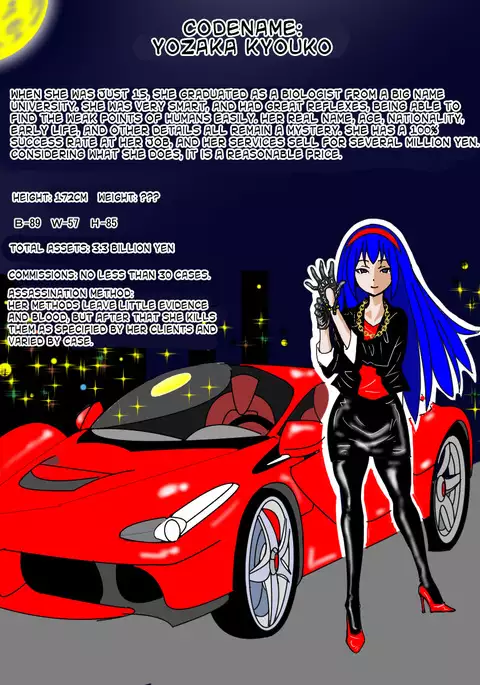 Ansastsusha Kyouko 1 | Assassin: Kyouko 1