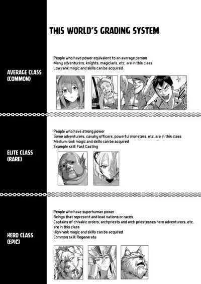 Kichiku Eiyuu | Incubus of Frustration; Savage Hero Vol.02