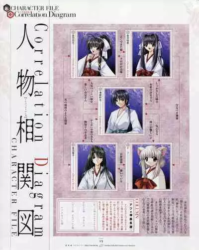 Natsukagura First Fan Book