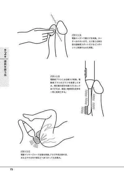 Otoko no Jii Onanie Kanzen Manual Illustration Han...... Onanie Play