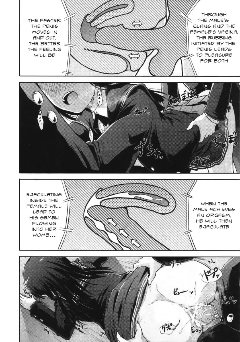 A Certain Facade's Sexual Dependence