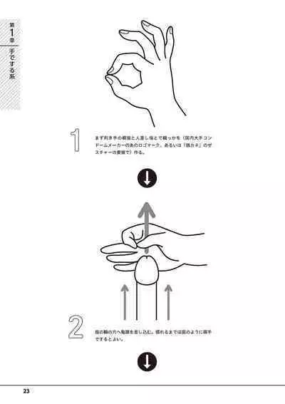 Otoko no Jii Onanie Kanzen Manual Illustration Han...... Onanie Play