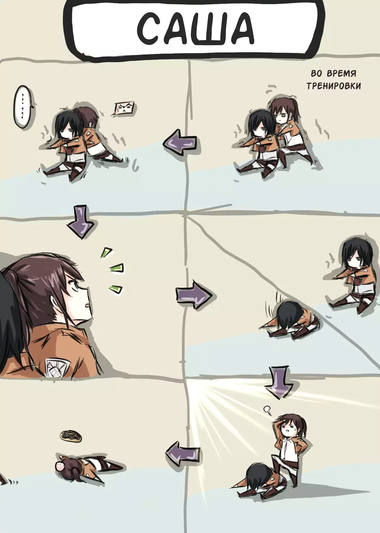 How to Improve Your Relationship with Mikasa