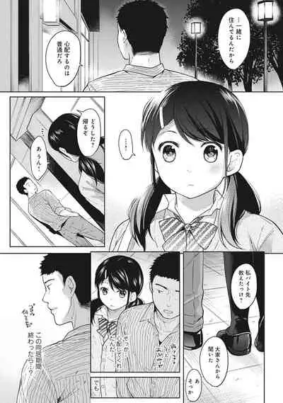 [Fumitsuki Sou] 1LDK+JK Ikinari Doukyo? Micchaku!? Hatsu Ecchi!!? Ch. 1-20