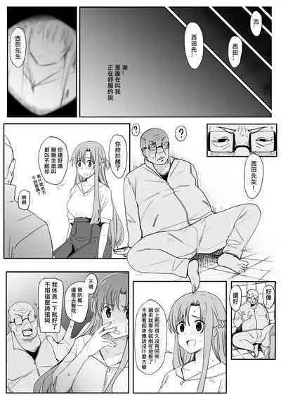 [Oninarasu] Asuna - Nishida 1-3 (Sword Art Online) [Chinese]