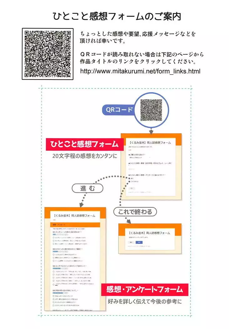 Atago-san to Naisho no Ecchi