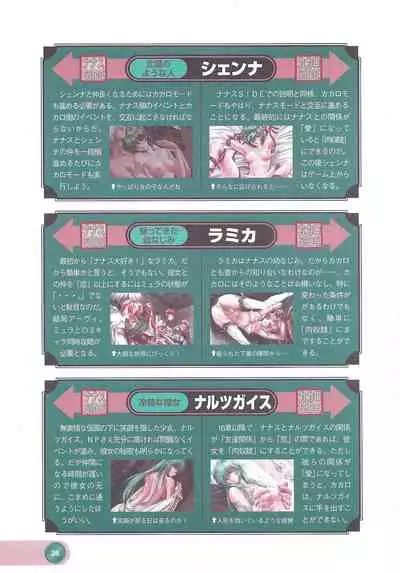 Official Alicesoft Full Completion Guide 2 (PC-CUPID)