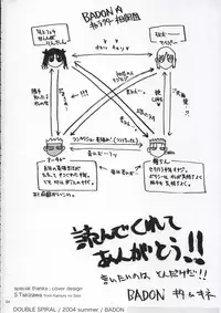 (C66) [Badon (Kida, Kine)] Double Spiral (Fate/stay night) [English]