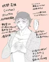 [つゆだく (牛☆丼子)] SM調教漫画