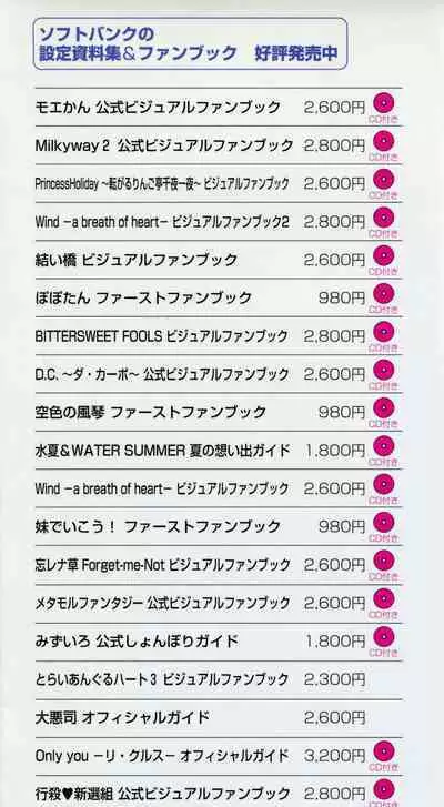 Natsukagura First Fan Book