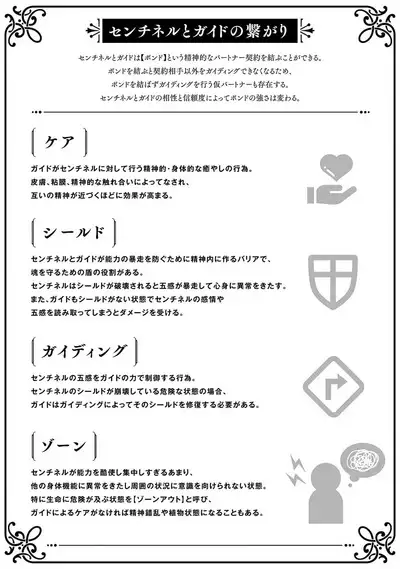 Kimi to Oboreru Eden no Yoake | 和你醉生梦死在伊甸园的黎明时分 act.1-5 end