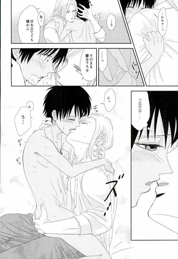 Kono Netsu wa Dare no Sei?