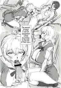 (C79) [Nakayohi Mogudan (Mogudan)] Ayanami Dai 4 Kai Pure Han | Ayanami 4 Preview Edition (Neon Genesis Evangelion) [English] =LWB=